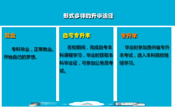 贵州电子信息职业学院计算机应用技术专业招生