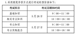 2019年医学影像技师考试时间_招生问答