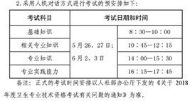 2019年医学影像技师考试时间_招生问答