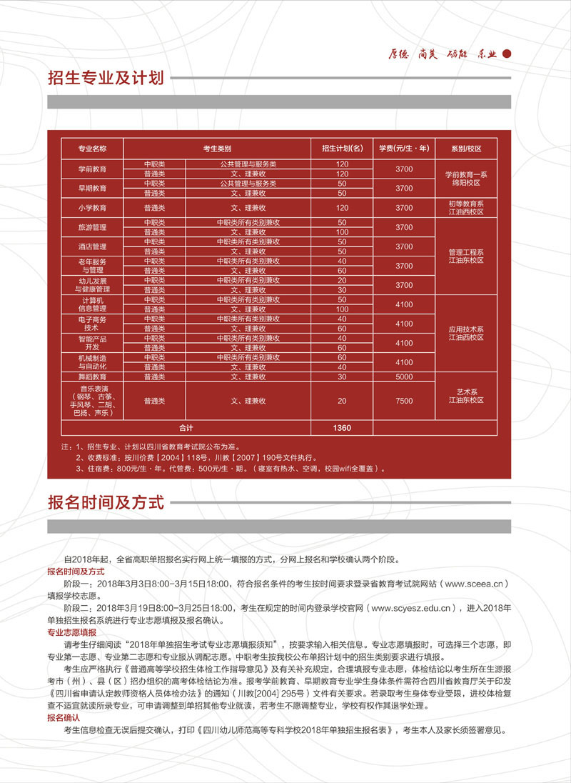 2019年四川幼儿师范高等专科学校单独招生简介，_招生问答