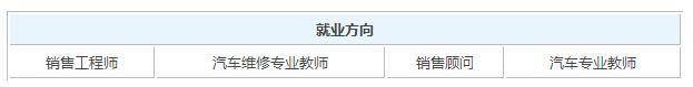 2019年汽车营销毕业后可以拿到的工资有多少钱_招生问答