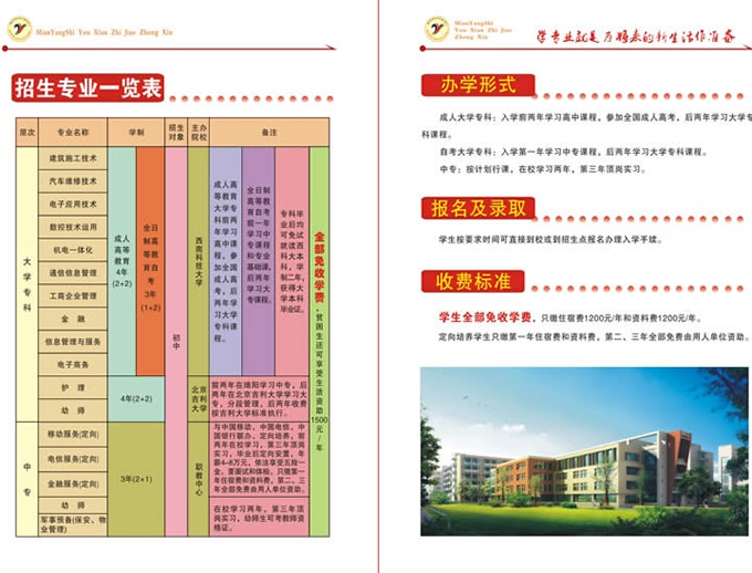 绵阳市游仙职业教育中心2020年春季招生简介