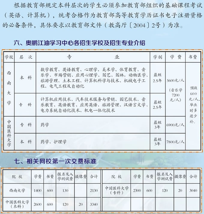 绵阳电大江油分校2020年秋本科、专科招生简介