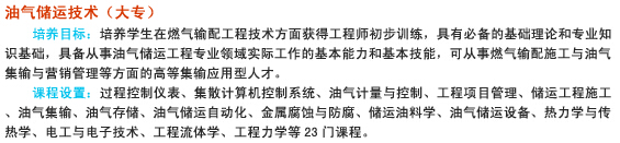 南充信息工程学校2020-石油储运技术(大专)